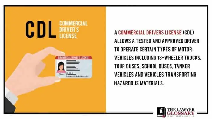 Ommercial Driver 039 S License Cdl